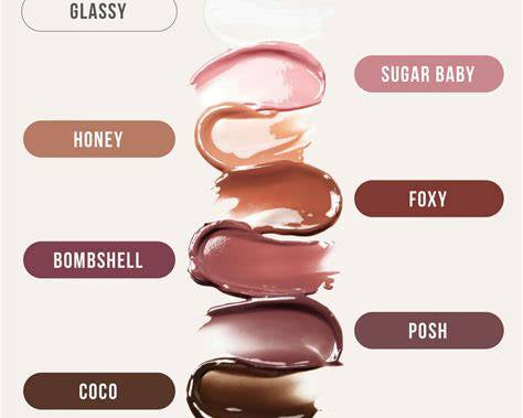 Huda beauty fauxfiller gloss | glossy finishing✨